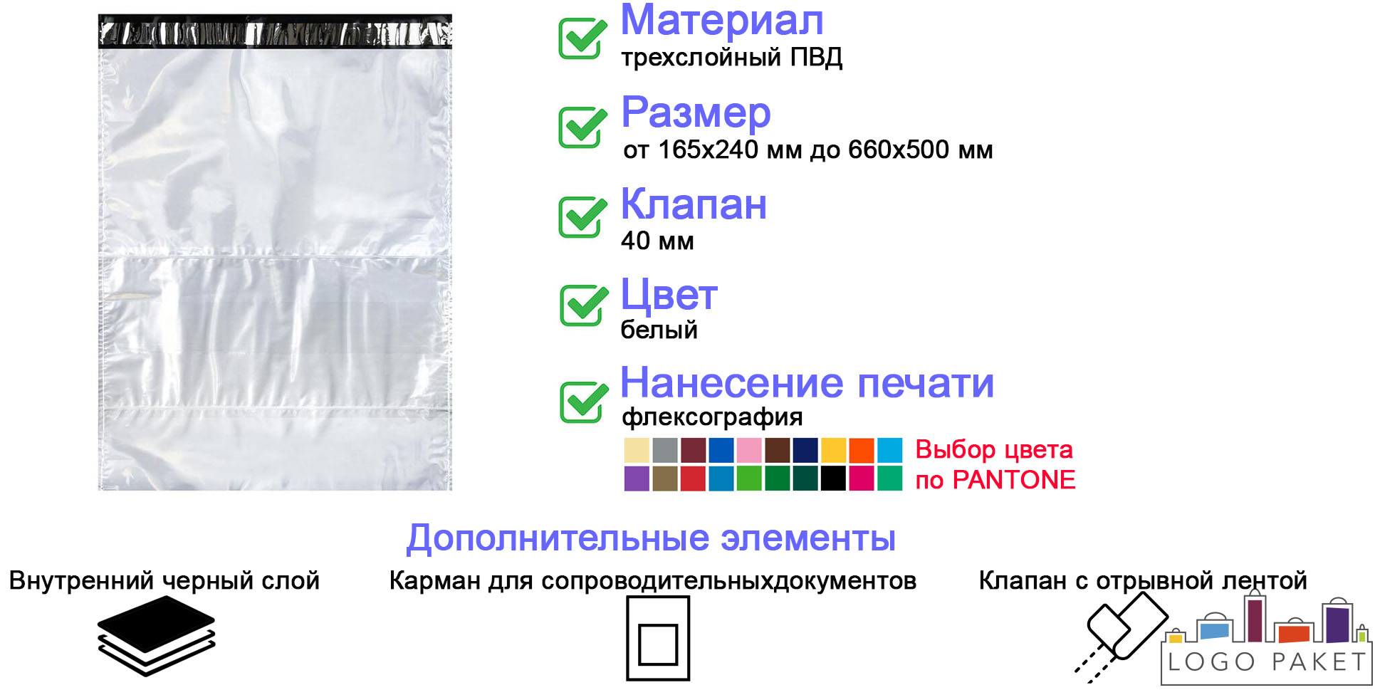 Курьерские пакеты без печати с карманом инфографика 
